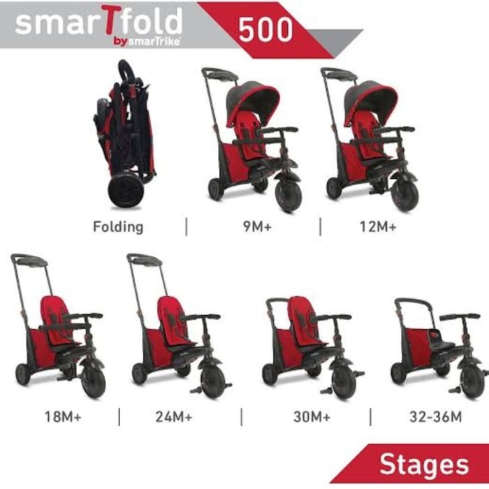 Smartrike Fold 7In1 Mainan Sepeda Anak - Melange Red