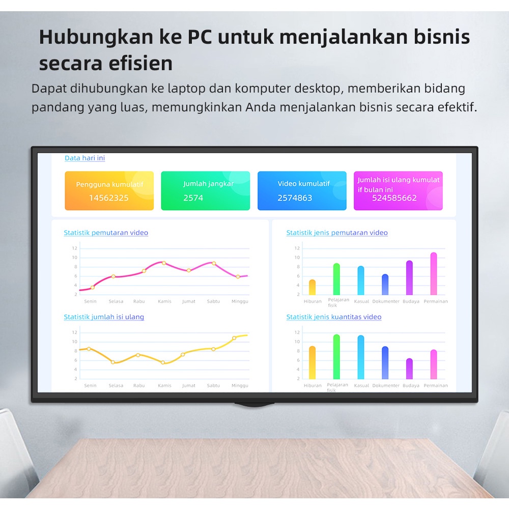 （Beli TV sekarang dan dapatkan braket gratis）LED DIGTAL TV 25 INCH HD FRAMELESS-HDMI/USB/VGA/VA-LAYAR GARANSI 1 TAHUN SUPPORT