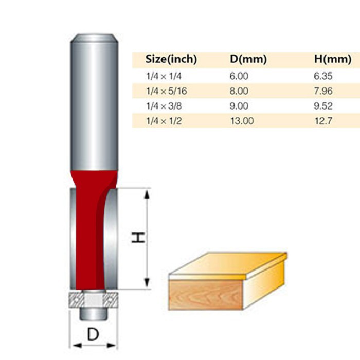 Mata Profil 12mm Flush Trim Straight Router Bit Top Bearing Shank 1/4