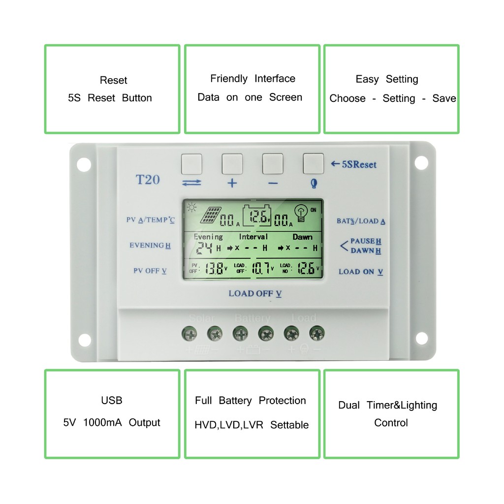 MPPT Solar Panel LCD charge Battery Regulator controller 20A 12V/24V