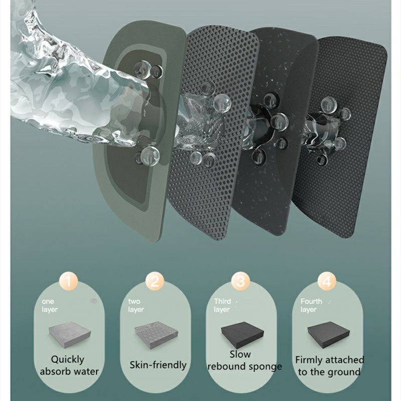 TOKOMUDA COD Keset kamar mandi Karet 40x60 Keset Diatomite Anti Slip lwk06