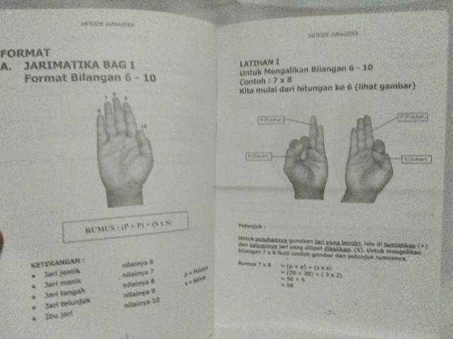 Jual Buku Metode Jarimatika Teknik Berhitung Cepat Menguasai Perkalian Dengan Jari Tangan Indonesia Shopee Indonesia