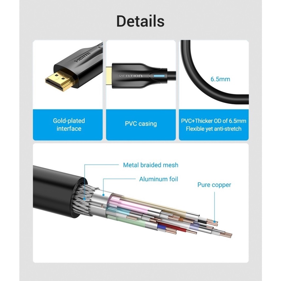 Kabel HDMI Vention Male to Male v2.1 8K 4K 48Gbps HDR DTS 24 Gold - AAN