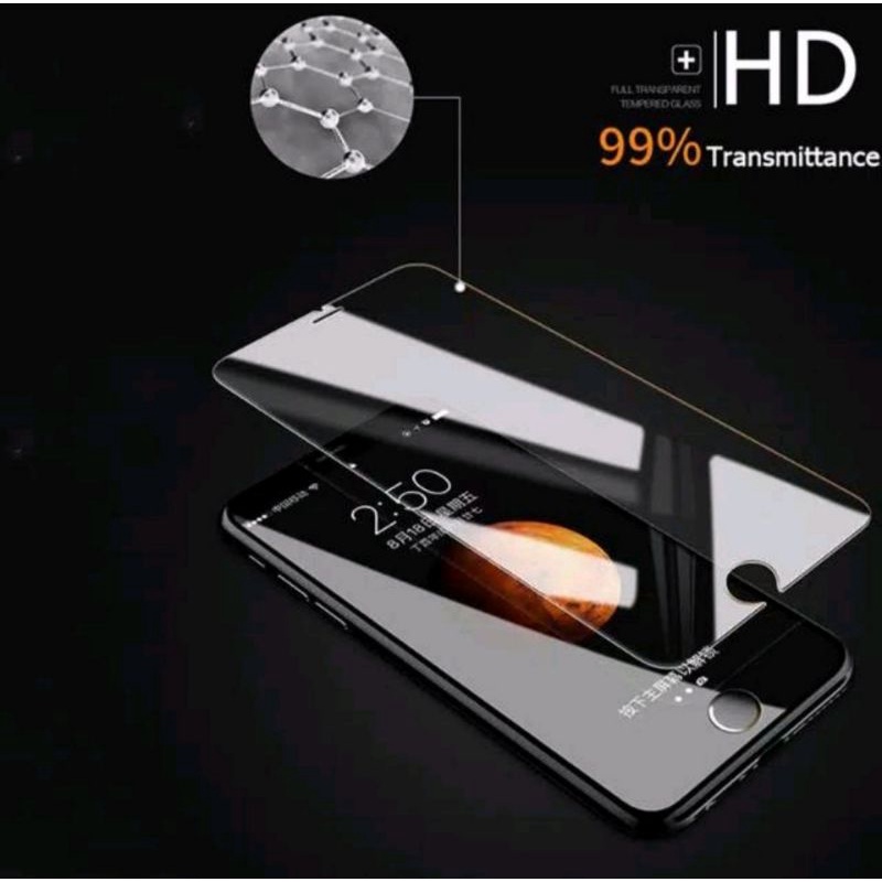 Tempered Glass Bening SAMSUNG A01/A01S/A01 Core/A02/A02S