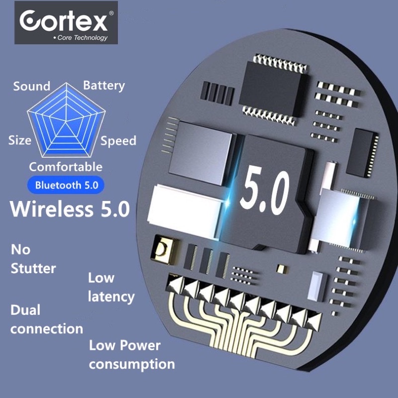 Cortex XY-30 True Wireless Headset Bluetooth Earphone Mini Earbuds TWS Handsfree Bluetooth 5.0