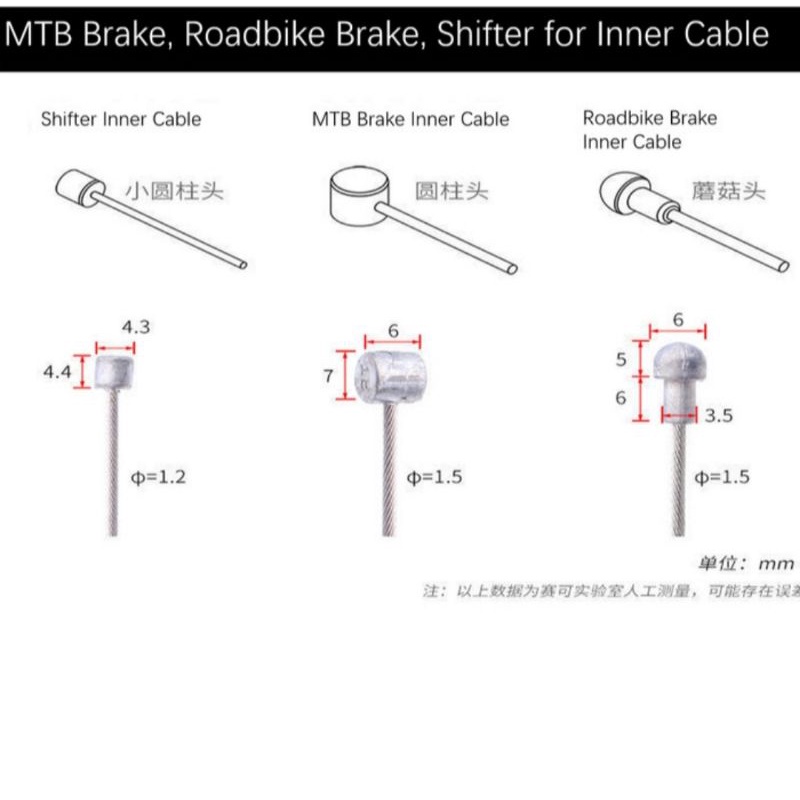 Kabel Inner Slick Stainless Sepeda Brake and Shifter MTB Roadbike Seli