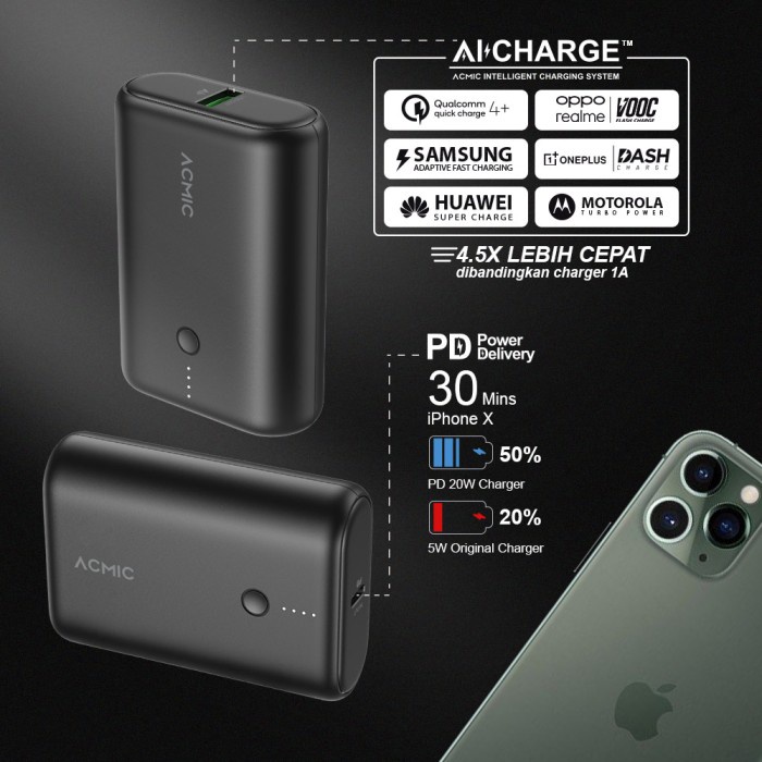 ACMIC MINIMAX SuperMini 10000mAh AiCharge Power Bank (QC4 + PD + VOOC)