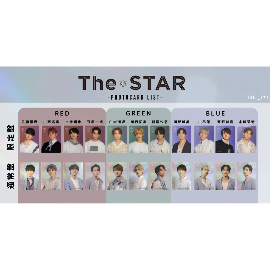 Pelunasan CD JO1 Album The STAR
