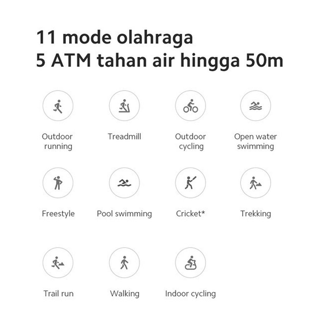 Xiaomi Mi Watch Lite Layar TFT 1.4&quot; Tahan Air Hingga 5 ATM Dilengkapi GPS + GLONASS Baterai Bertahan