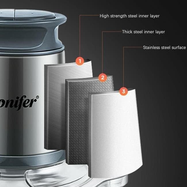 Sonifer Food Chopper SF-8058 Coper Gilingan Daging Stainless