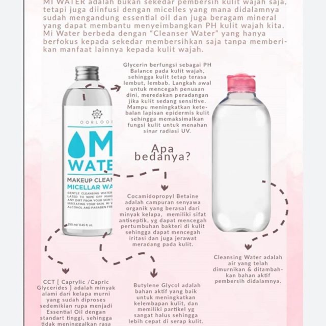 Mi water oorloop skincare (micellar water)