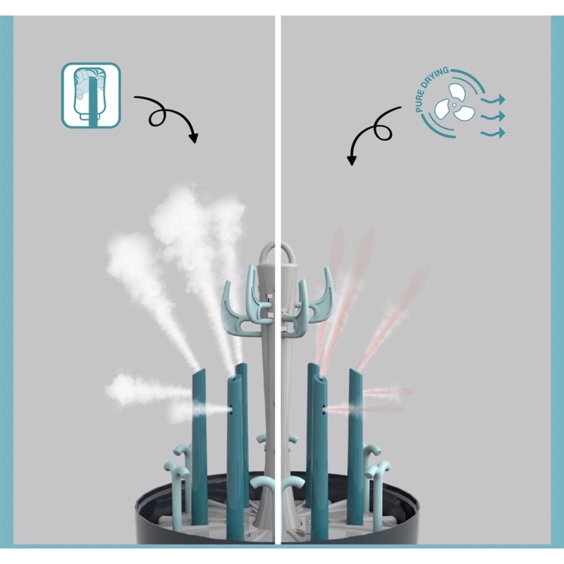 Babymoov sterilizer turbo pure