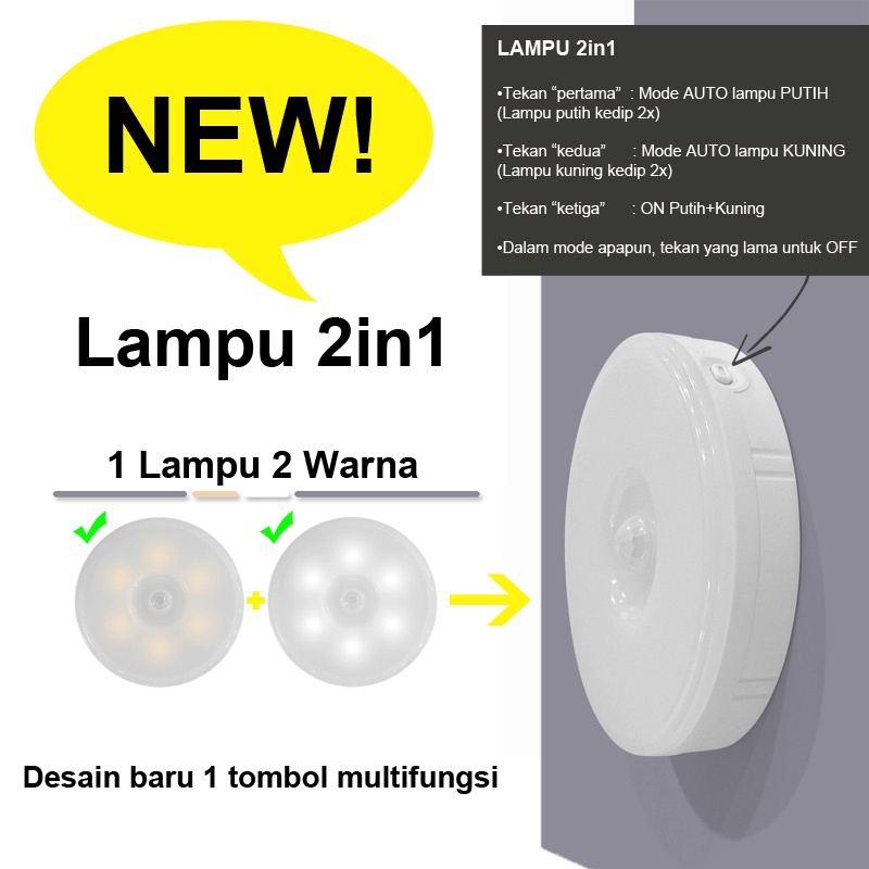 Lampu LED Sensor Gerak Otomatis / LED Induction Night Light/Lampu Tidur/ Lampu Nyala Otomatis