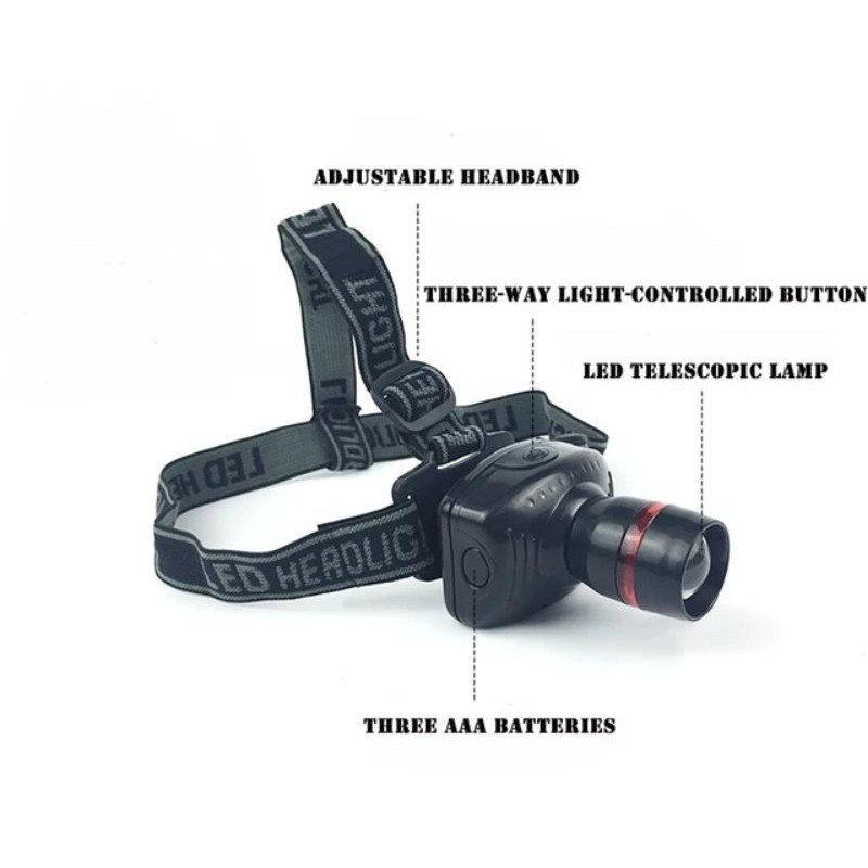 Senter Kepala LED Mini Headlamp Zoom Telescopic