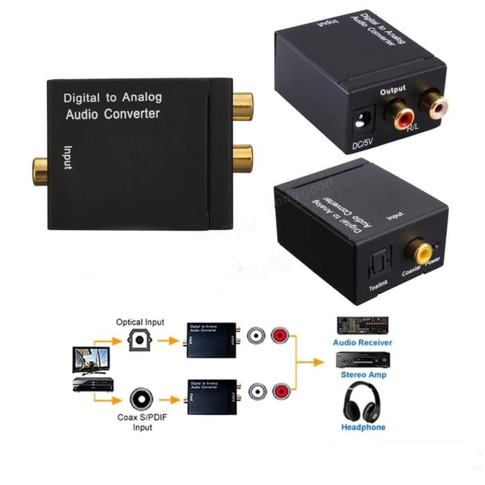 Converter Audio Optical / Coaxial Digital to Analog RCA CON-AVOPF2RCAF