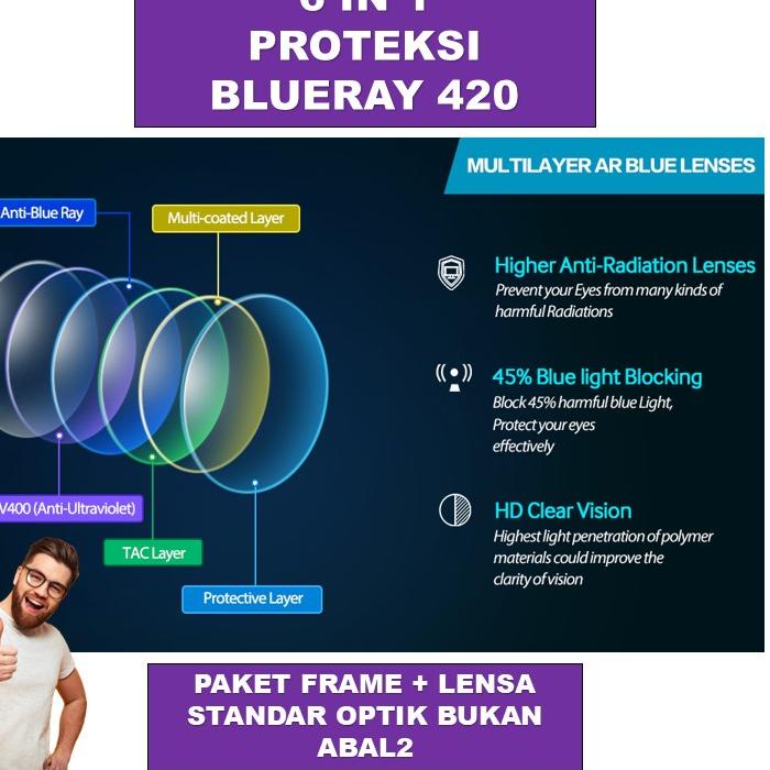 [KODE PRODUK 7BWN75994] ORIGINAL Kacamata Anti Silau Pria Wanita Fhotocromik Bulat Oval Hitam Full G