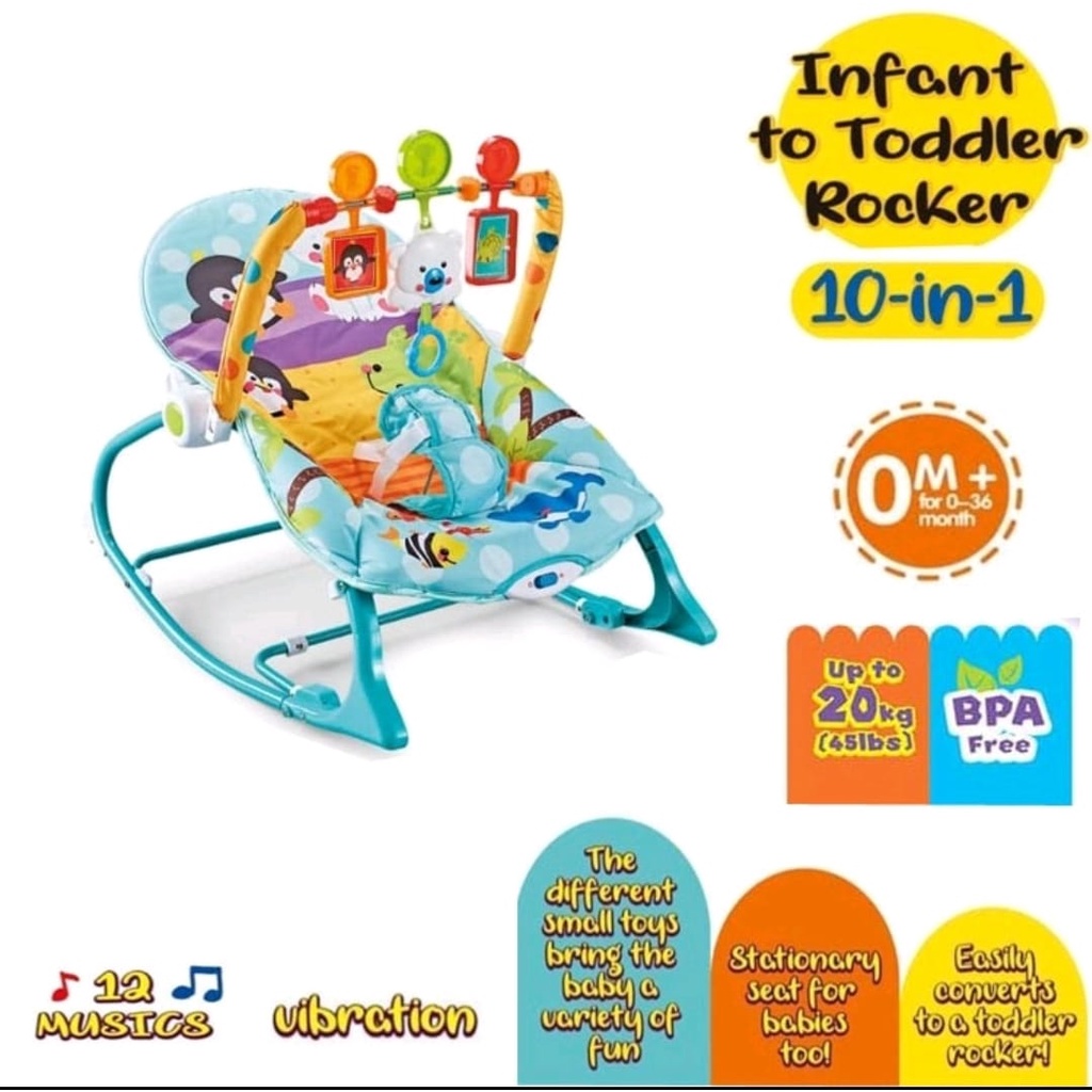 Bouncer Kursi Goyang Manual Bayi Space Baby Mastela FREE BUBBLE WRAP!!-CAN-BLUE PINGUIN