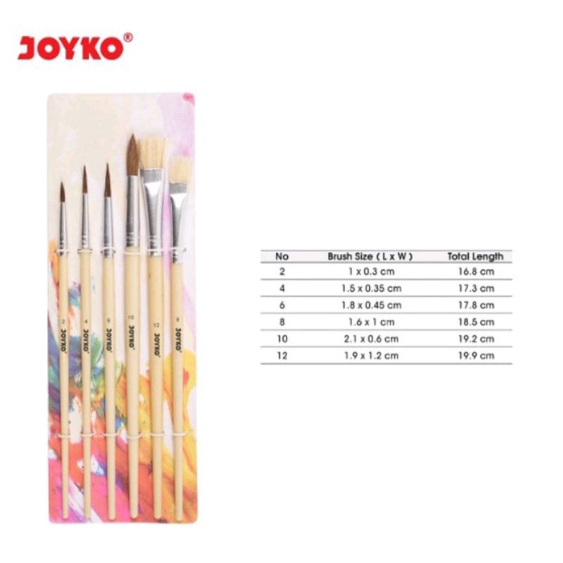 

JOYKO BRUSH / KUAS CAT AIR / CAT MINYAK / KUAS LUKIS / ACRYLIC BR-1 SET