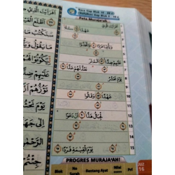 AL QURAN HAFALAN MUDAH &amp; EFEKTIF AL MUHAFIZ A5