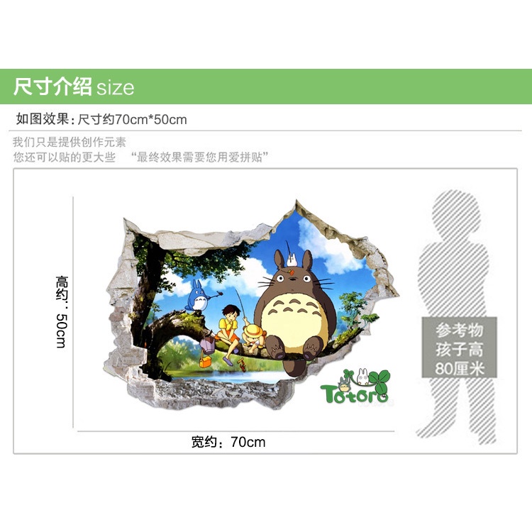 WALLSTICKER STICKER KARAKTER TOTORO 3D SETIKER STIKER DINDING TEMBOK KAMAR ANAK COWOK RUANG BERMAIN LEMARI PINTU