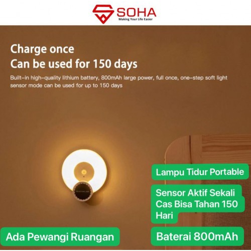 LP-05 Lampu Malam Aromaterapi  Magnetic LED Dinding Rumah Kamar Lemari Baju Lorongng Tangga dan Tempat Tidur Night