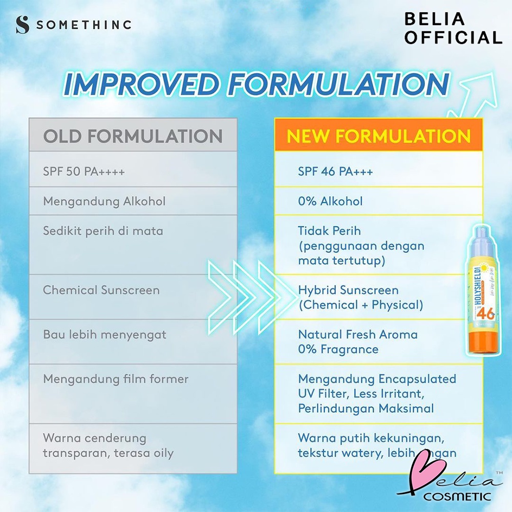 ❤ BELIA ❤ SOMETHINC GLOWING UP | HOLYSHIELD CORRECTOR SERUM | HOLYSHIELD MIST SPF 46 | UVA UVB Sunblock | Sun Stick (✔BPOM)