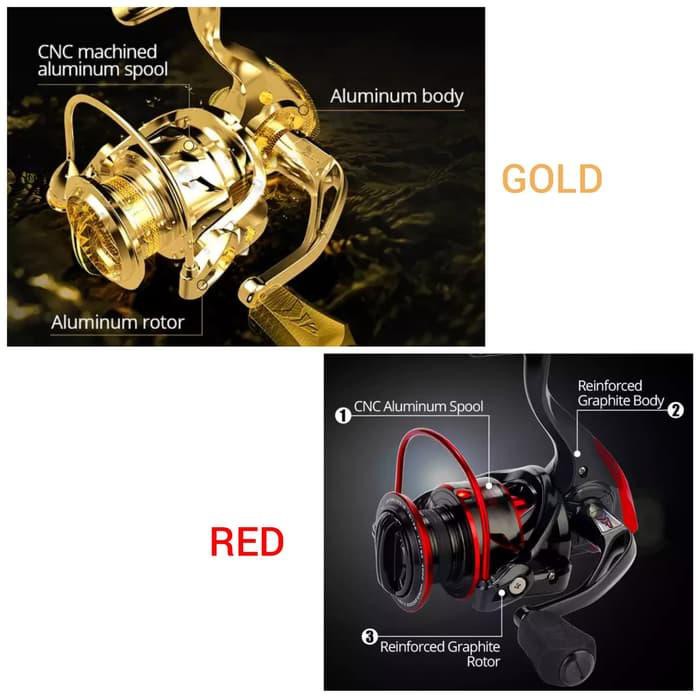 kastking sharky 3 gold