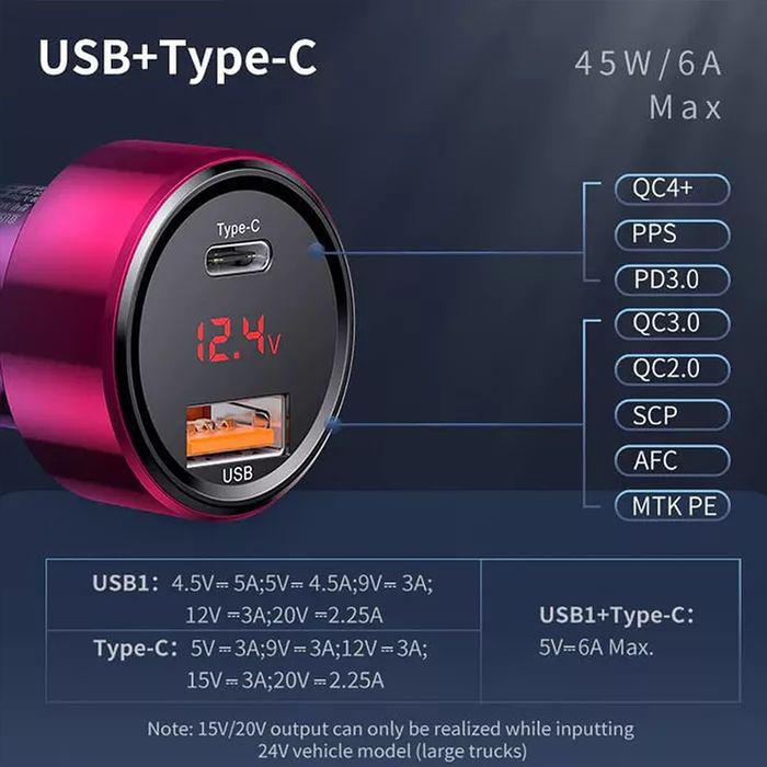 Baseus Car Charger Quick Charge Type C - Powerdelivery Total 45w/6a