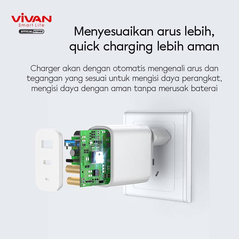 VIVAN Power Boost 2 Output USB &amp; Type C Travel Charger 45W 5A with AU/EU Plug Support Macbook