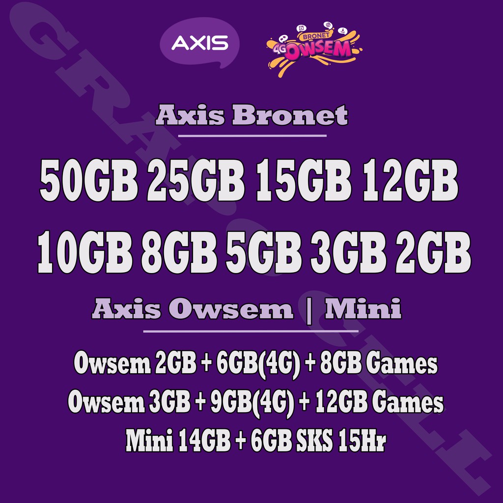 PAKET INTERNET AXIS BRONET | OWSEM | MINI | FULL 24JAM ...