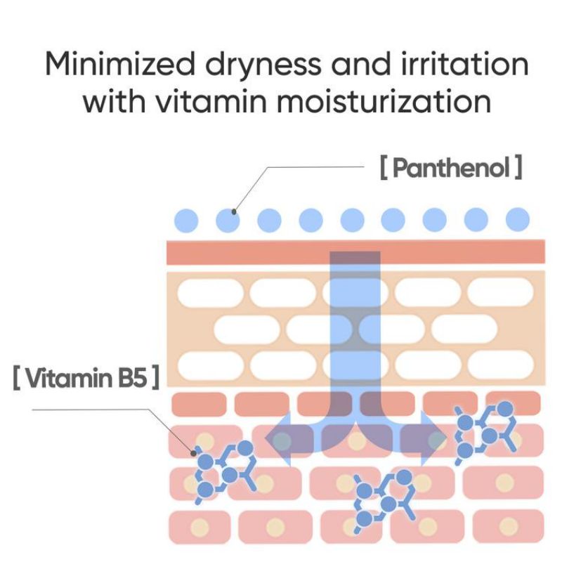 New Original Full size Commonlabs Vitamin B5 Moisture Ampoule 18ml