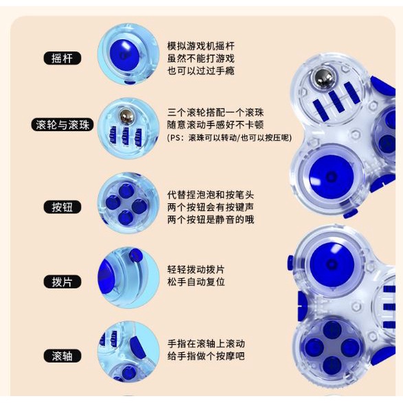 Fidget QIYI Mainan meringankan penghilang stress anak atau dewasa Unik