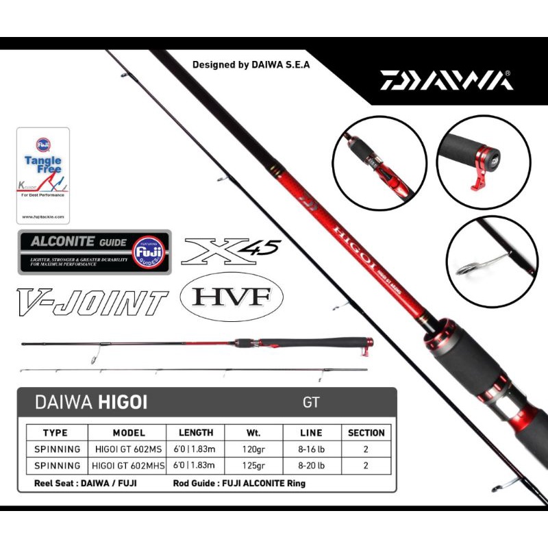 joran daiwa higoi gt 602 mhs atau ms higoi galatama 2021