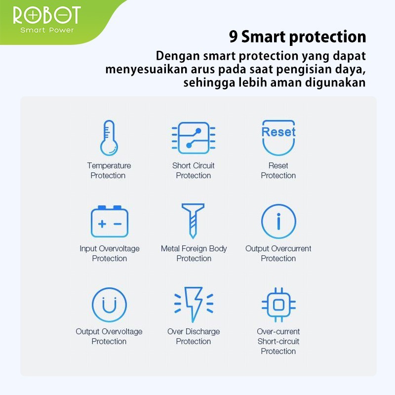 PowerBank ROBOT 10000mah RT190 Dual Input Port Type C &amp; Micro USB Original RT-190