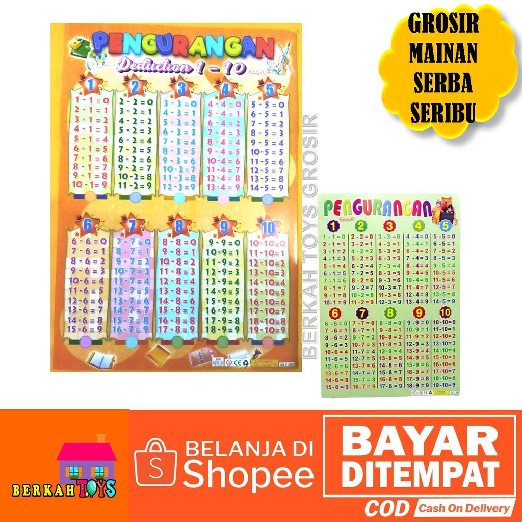Poster Gambar Edukasi Belajar Anak Balita Pengurangan Pertambahan Penjumlahan Perkalian Pembagian Me