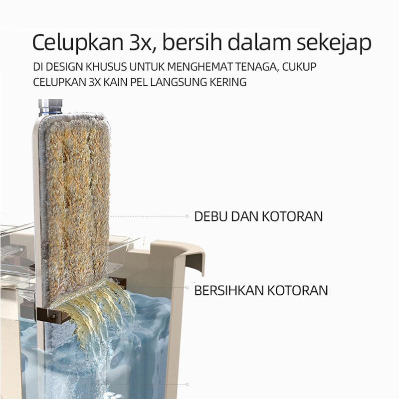 TURUN HARGA Alat Pel Praktis Mop Briny 2 Kain Alat Pembersih Lantai Alat Pel Praktis / Scratch Cleaning Mop Free Rafil kain Pel Praktis Mop Pel Putar Bentuk Persegi Panjang Untuk Perlengkapan Rumah