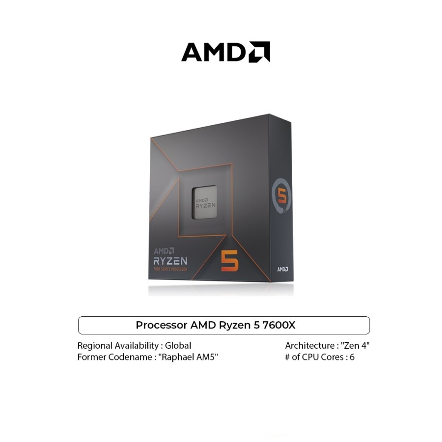 Processor AMD Ryzen 5 7600X