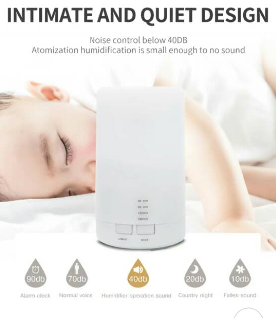 DIFFUSER ULTRASONIC HUMIDIFIER PURIFIER AROMATHERAPY DENGAN LAMPU RGB PENGHARUM RUANGAN 125ML