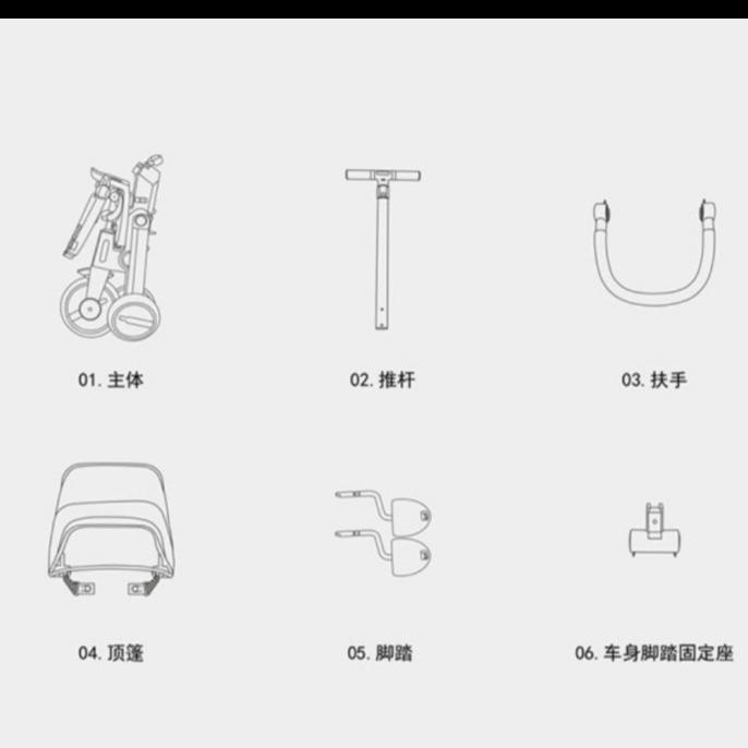 Bebehoo Generasi2 7 In 1 Stroller Sepeda Bayi Lipat /Folding Trike