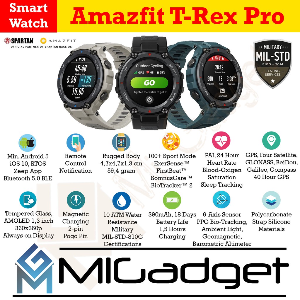 Amazfit T-Rex Pro T Rex Pro TRex Pro Smartwatch Military Grade Garansi