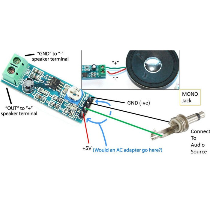 LM386 Audio Amplifier Module 5V-12V with Adjustable volume control