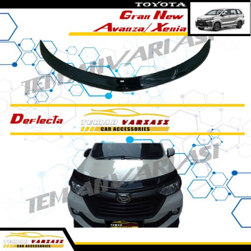 DEFLECTA DEFLEKTA VARIASI KAP MESIN MOBIL TOYOTA GRAN GRAND NEW AVANZA XENIA 2021 2020 2019 2018
