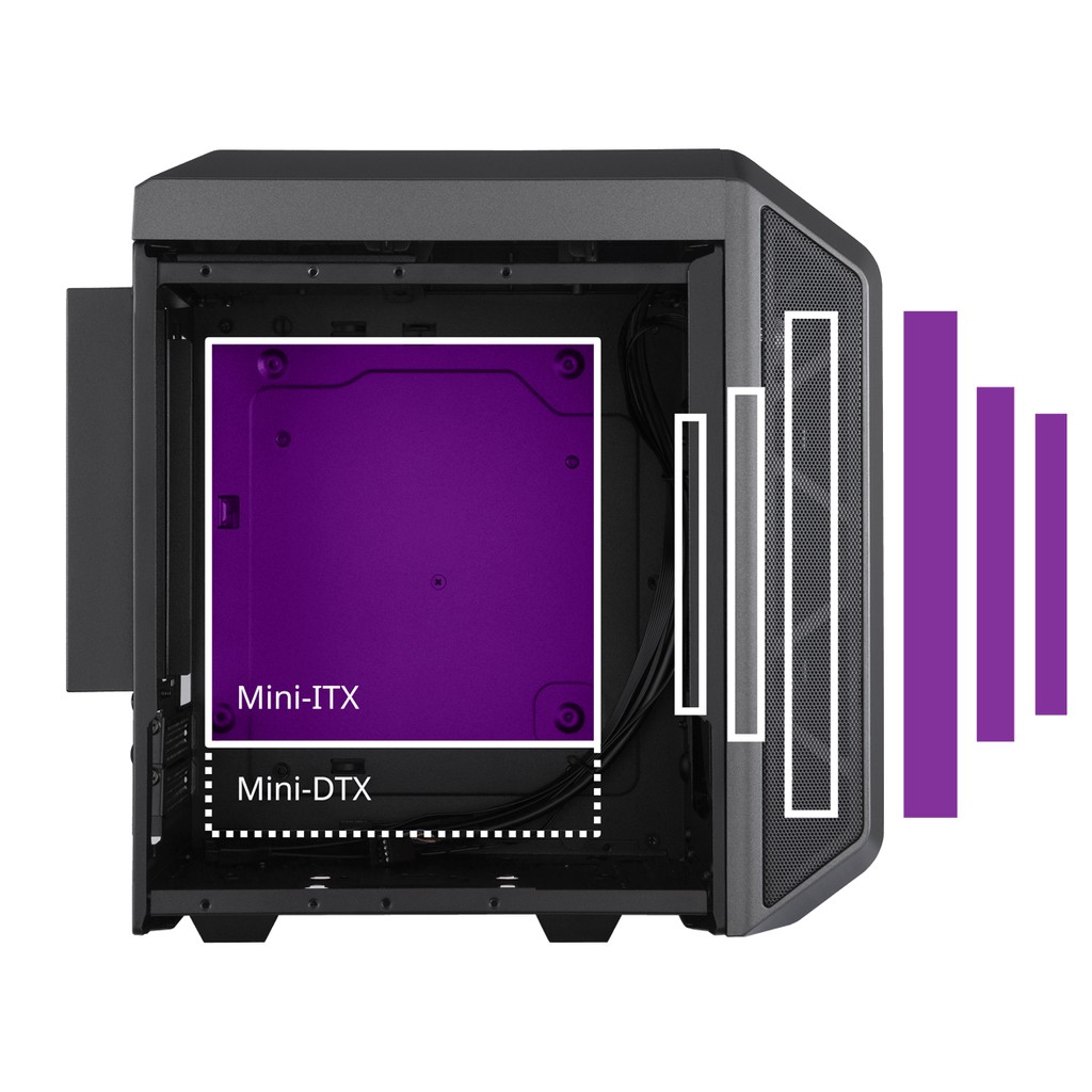 Cooler Master MasterCase H100 + 1 Fan RGB Mini ITX Case