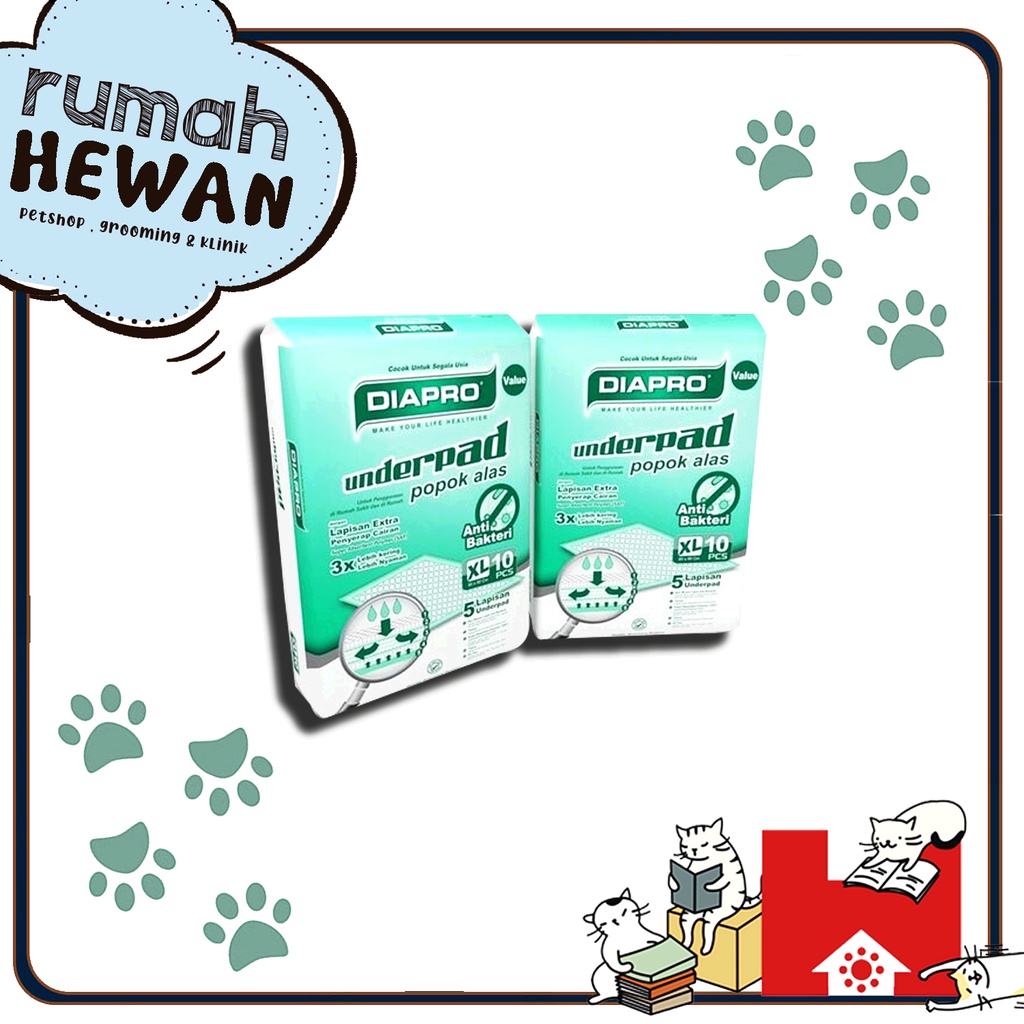 UNDERPET KUCING ANJING 1PCS ALAS KUCING/ANJING MELAHIRKAN