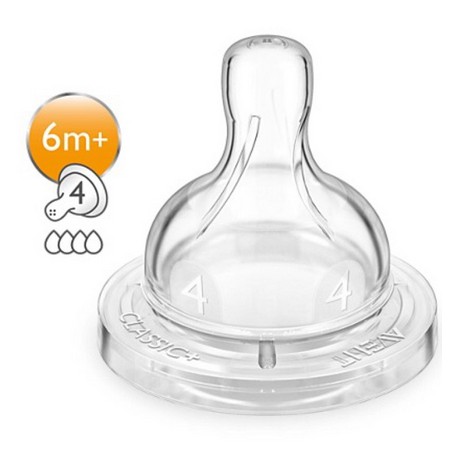 Philip Avent Nipple Dot Classic 0m+ 1m+ 3m+ &amp; 6m+