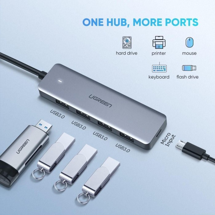 UGREEN 4in1 USB Hub Type C 4 port USB-A - CM219