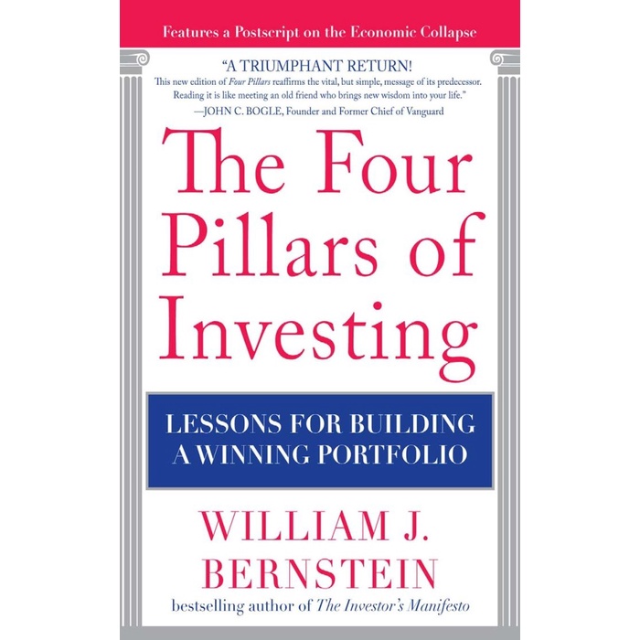 

Most Gifted_versi Eng/Indo_@The Four Pillars of Investing