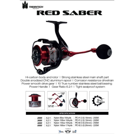 Reel Spinning Tridentech RedSaber 21 New RedSaber 2000