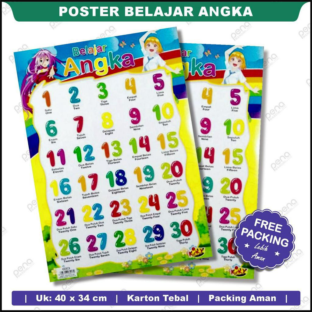 Poster Belajar Angka - Poster Angka - Mengenal Angka