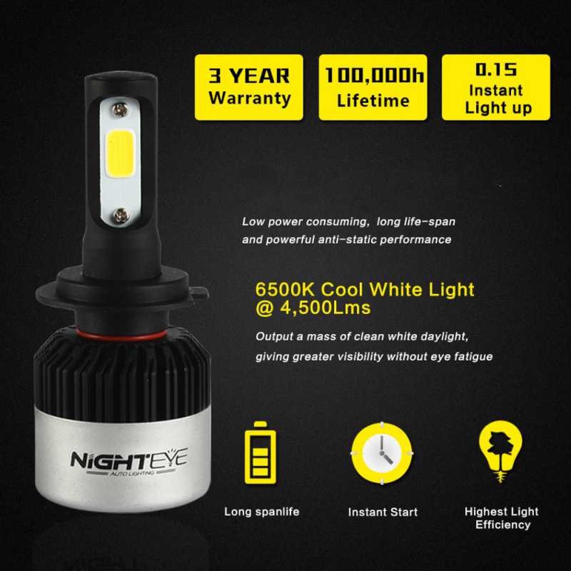 NightEye Lampu Mobil Headlight LED COB 2PCS Car Lamp Putih Cahaya Terang Lampu Mobil Waterproof